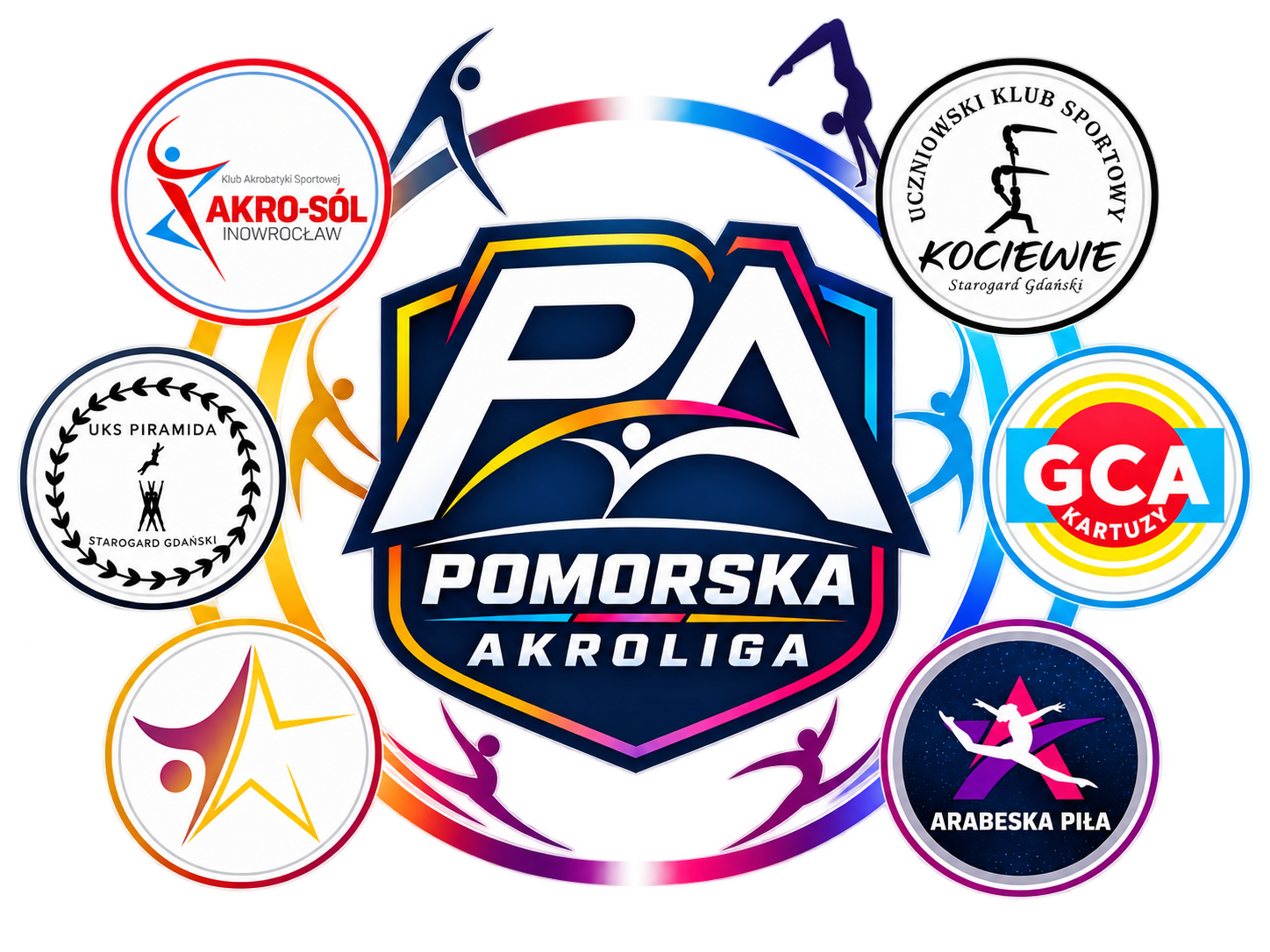 Pomorska Akroliga